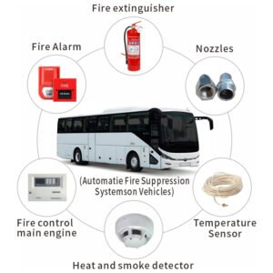 Automatic Fire Suppression Systems on Vehicles