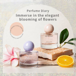 Garden Flower Perfume
